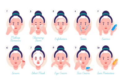 urutan pemakaian skincare yang benar